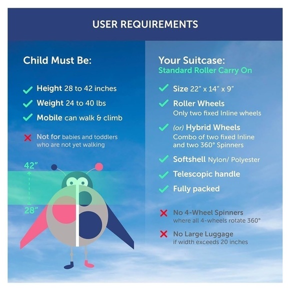 Lugabug Ride-On Suitcase Accessory for Kids Child Carrier Luggage in Black/Grey - Picture 3 of 12